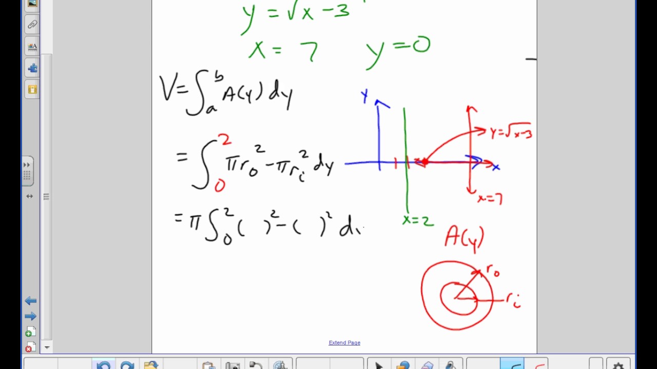 AB Calculus AP - Volume of Region about x = 2 -- Juda math - YouTube