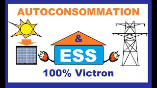 Autoconsommation, ESS et zéro injection Victron