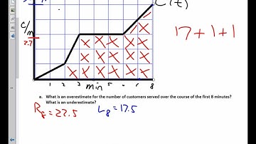 Calculus Unit 5.4 Notes Net Change Theorem Final Day 2022
