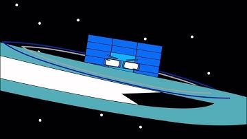 Planetblocks band 5 but what?? Different