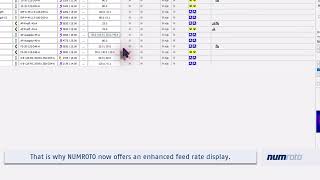 NUMROTOplus - Enhanced Feedrate Display