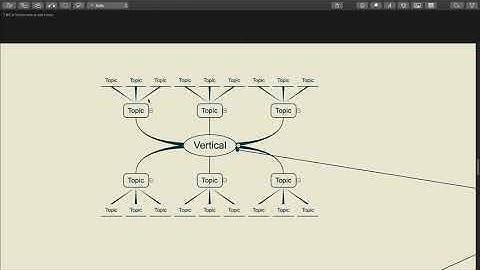 Best mind mapping tools for Mac users