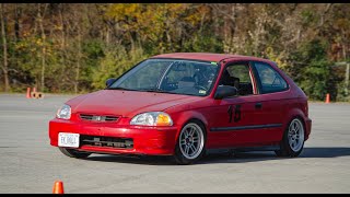 Bmw Ncc Points Event 11224