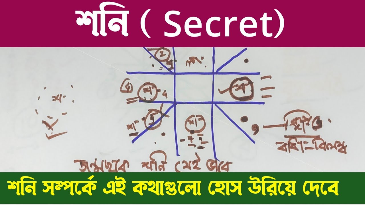 শনির গোপন কথা ( শনি secret) | shani santi upay | শনি কেমন ফল দেয় | #anandashastri 