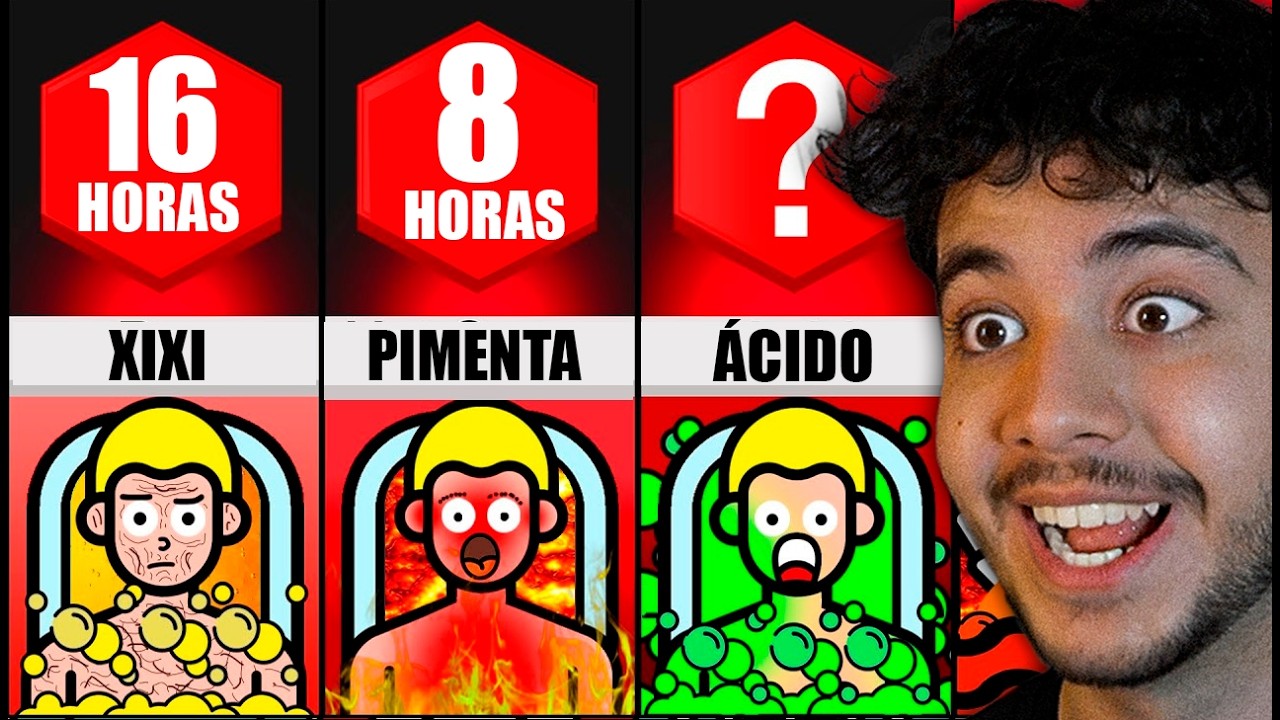 Quanto tempo você sobreviveria se tomasse banho em ___?