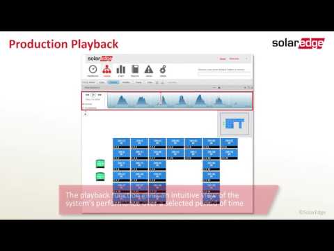 Portal monitorización SolarEdge