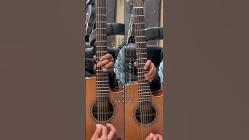 Thumbnail of TU SANCHO (Tablatura) Fuerza Regida (Para principiantes)