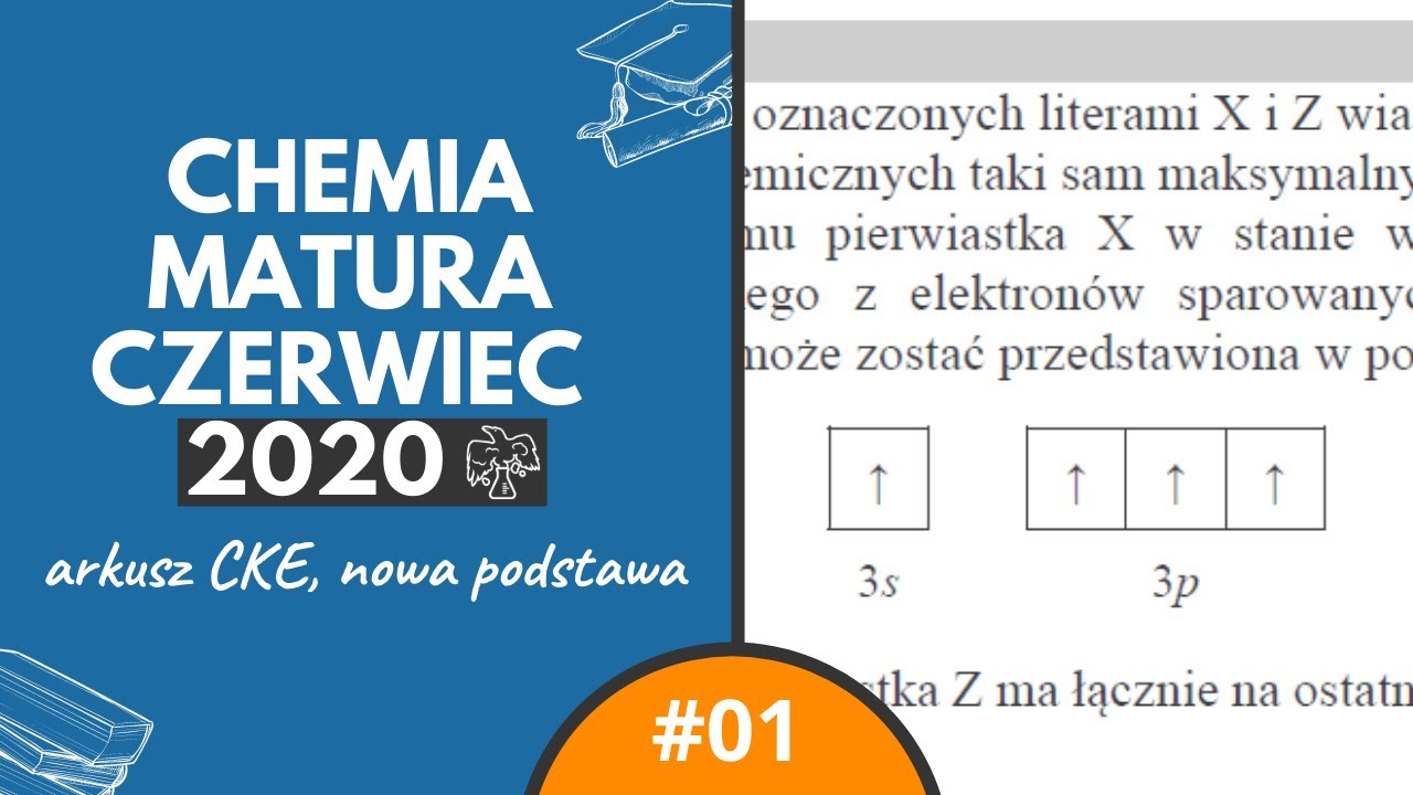 rozkminianie pierwiastków X i Z 💙 matura chemia arkusz CKE 2020 MAJ