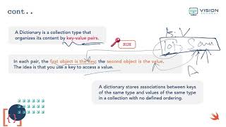 CH10-1-Dictionary: Introduction | تطوير التطبيقات | لغة سوفت | Swift Programming screenshot 4