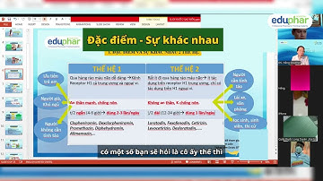 Học thuốc chống dị ứng- Nhóm Kháng Histamin H1| Ds.Hằng Eduphar