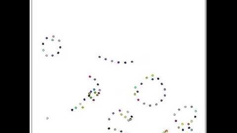 Swarm Flocking