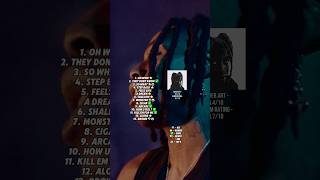 Download Lagu Dro Kenji ANYWHERE BUT HERE Album Review #drokenji #ANYWHEREBUTHERE #albumreview #unoreviewss MP3