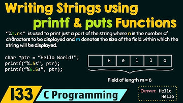 Writing Strings using printf and puts Functions