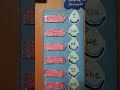 English Pronoun project#diy#art