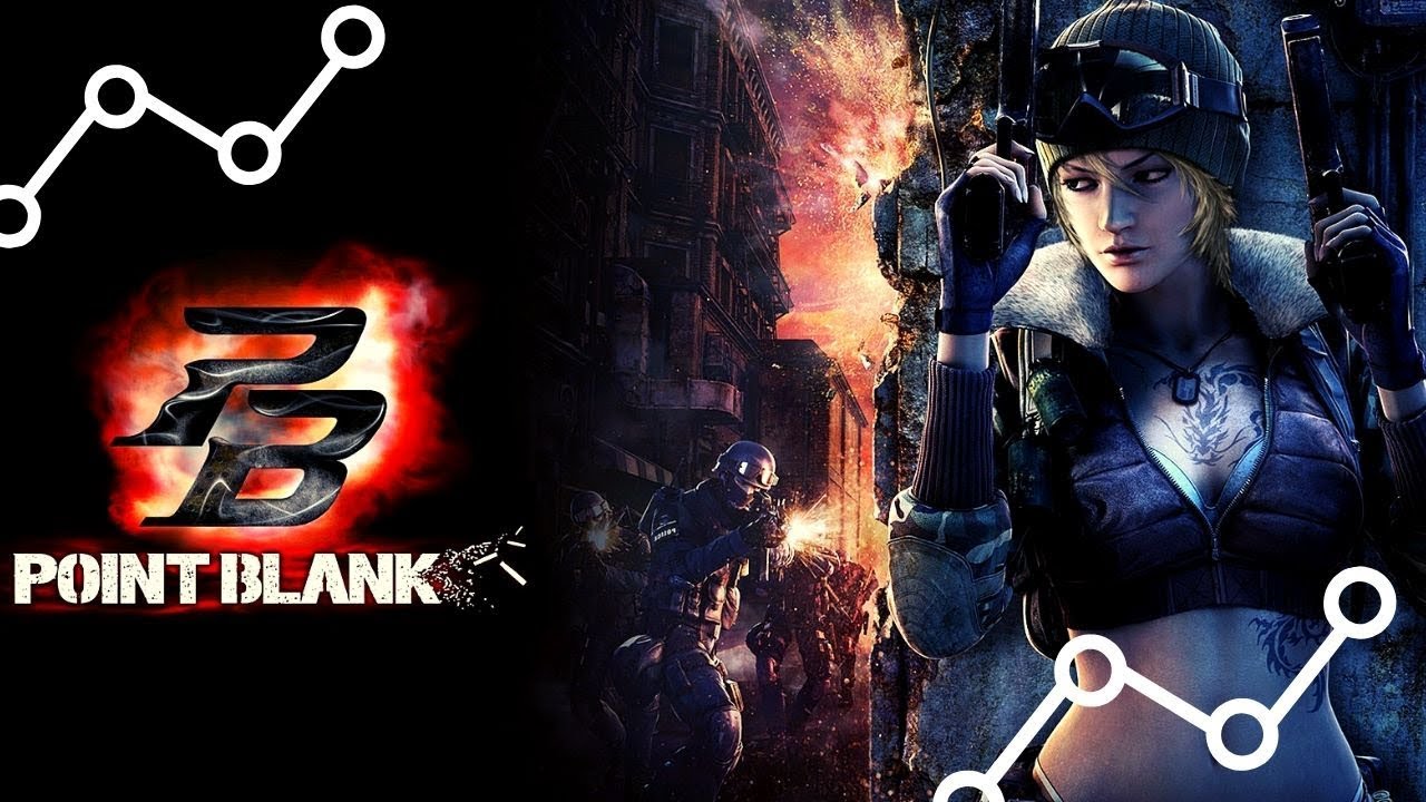 Point Blank Private Server Lawan Berat Semua - YouTube