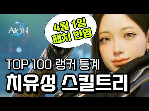 아이온2 치유성, TOP 랭커들이 선택한 최신 스킬트리 완벽 공략