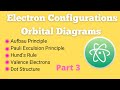 Electron Configuration and Orbital Diagrams Quiz