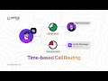How to Set Up Time-based Call Routing in IVR | Call Flow Builder | Office24by7 Tutorial