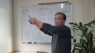 원희룡사주: 총선에서 전략적 지역구  당선이 어렵게 보인다/명리의뢰 010 7733 3281