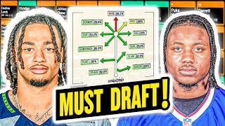 WRs you MUST TARGET in Fantasy Football Drafts (w/ Matt Harmon)
