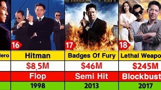 Jet Li Hits and Flops Movies List | Black mask, martial artist