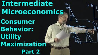 Intermediate Microeconomics: Consumer Behavior, Part 2