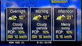 The Weather Network - August 21, 2000 - Local Forecast