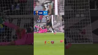 Salah match rating performance in Liverpool vs Westham United #salah #football #soccer #viral #fyp