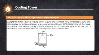 COOLING TOWER (CONCEPTS + CALCULATIONS FROM AC SUBJECT)