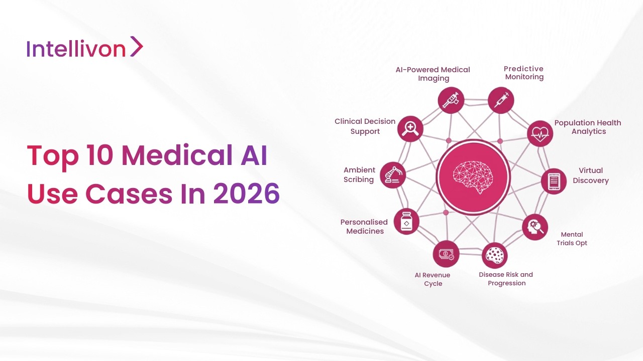 Top 10 Medical AI Use Cases in 2026 | Profitable Healthcare AI ...