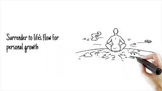 Maktub by Paulo Coelho (Short summary)