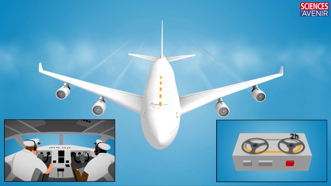 2 minutes pour comprendre les boîtes noires