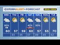 Clay Smith's Wednesday weather