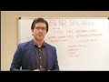 5g training lecture 2  5g nr spectrum and operating bands  fr1 fr2 and millimetre wave spectrum