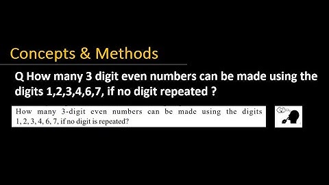 How many 3 digit even numbers can be made using the digits 1,2,3,4,6,7, if no digit repeated