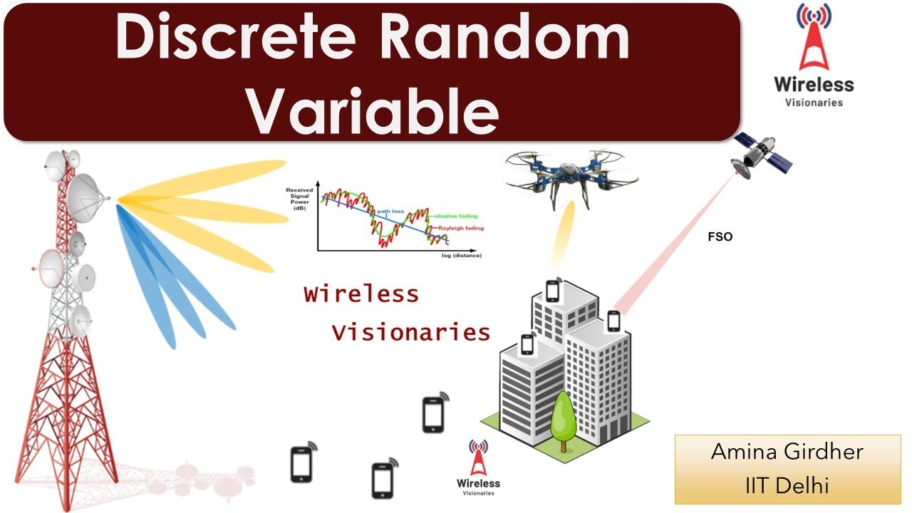 Discrete Random Variable - YouTube