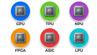 Every AI Chip Explained in 10 Minutes (GPU, TPU, NPU, ASIC, FPGA & LPU)