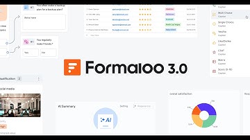 Formaloo 3.0 keynote event