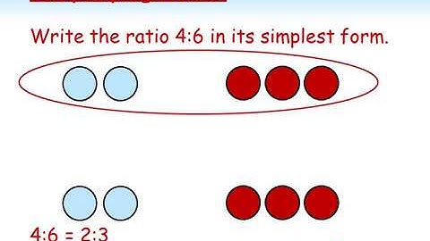 How to Simplify Ratios - Writing Ratios in Their Simplest Form Maths Lesson