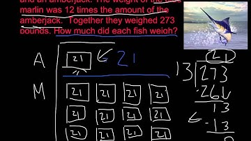Lesson 2.9 bar models when dividing