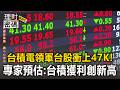 台積電領軍台股衝上47K！「富鼎 台半」強攻漲停 專家預估：台積法說會獲利創新高【理財密碼】
