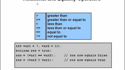 6  Java 6 Operators   Arithmetic   Conversions and Casts    Relational and Equality   Conditional   Logical   Compound Assignment   Precedence  Concat
