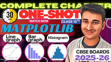 Data Visualization using Matplotlib (Full Chapter) 🔥 ONE-SHOT | Class 12 | Under 30 Min | IP/CS CBSE