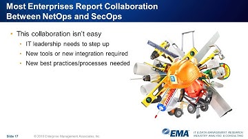 NetSecOps: Everything Network Managers Must Know About Collaborating with Security