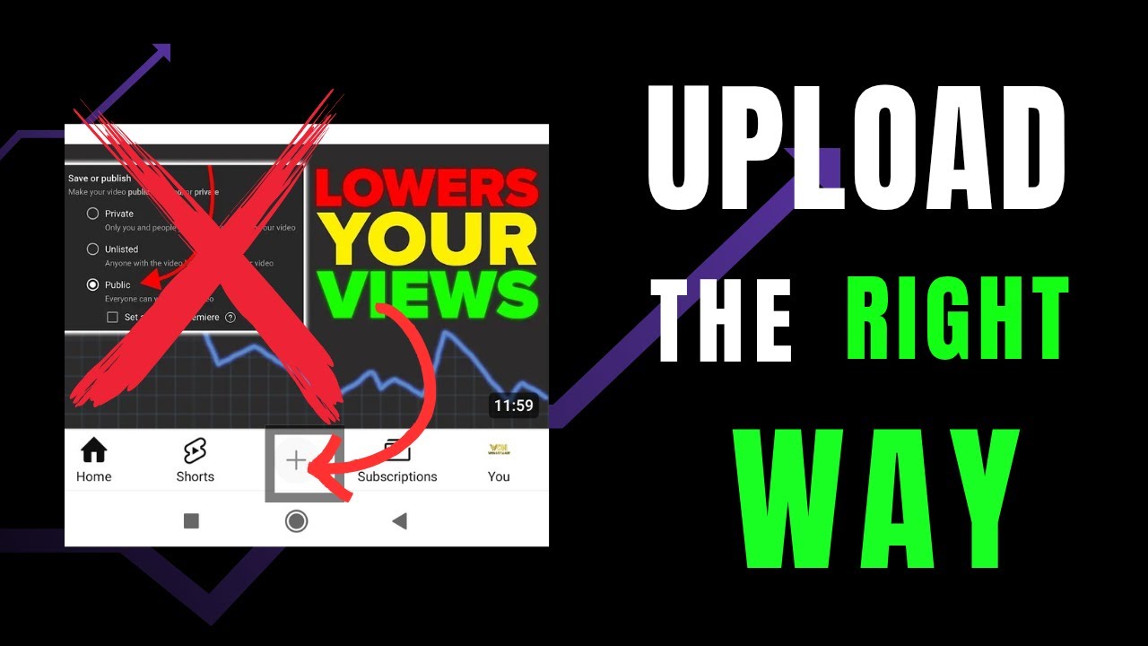 How to Upload YouTube Videos to Get More VIEWS in 2025 #seo # ...