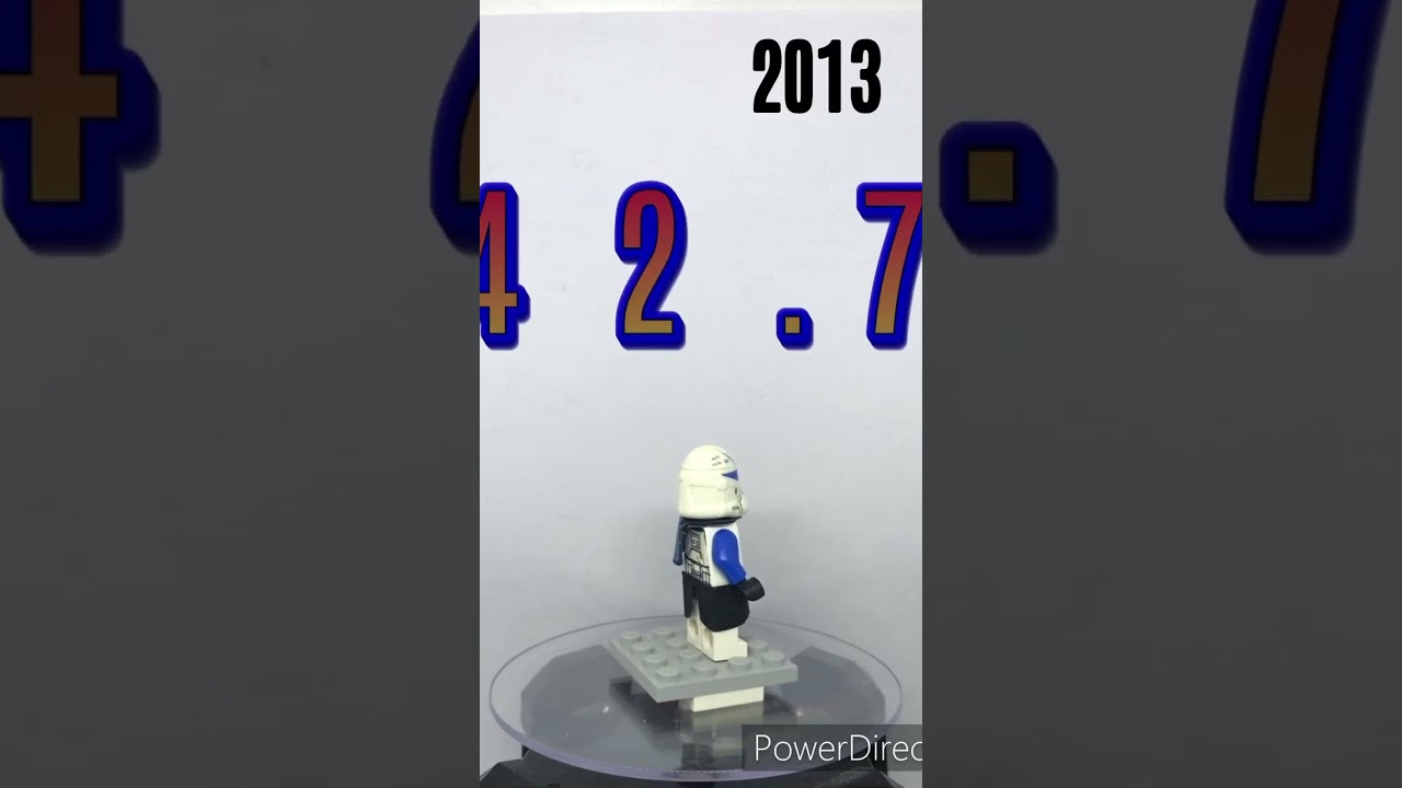 Lego Phase 2 captain rex