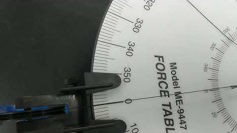 PHYS 151, Lab 3, activity 1, part 2