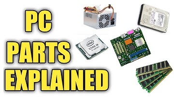 Learning PC COMPONENTS | Parts of the Personal Computer | Computer Hardware @ECIMacademy