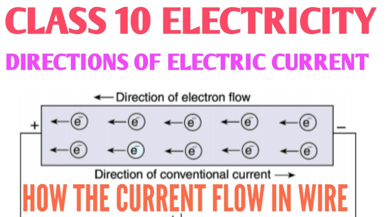 Direction of electric current class 10 in hindi How the current flow