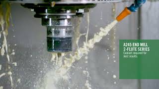Niagara Cutter A245/A345 End Mills in Aluminum Application Video | Seco Tools